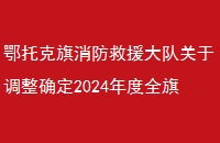 пԮӹڵȷ2024ȫȫص㵥λ֪ͨ